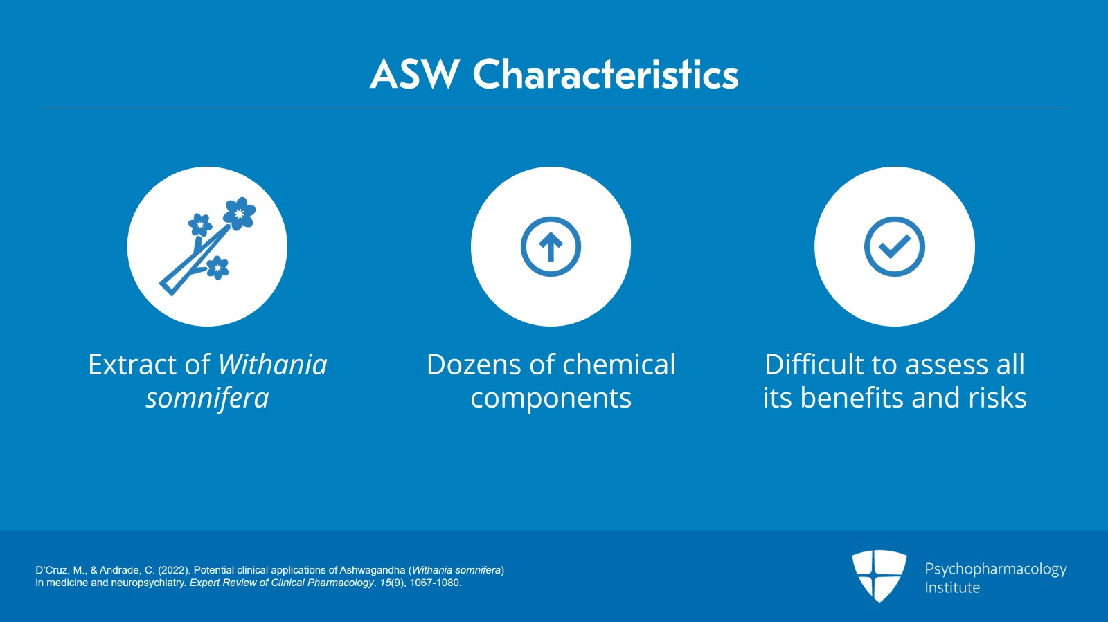 Ashwagandha (ASW): Potential Indications and Administration in ...
